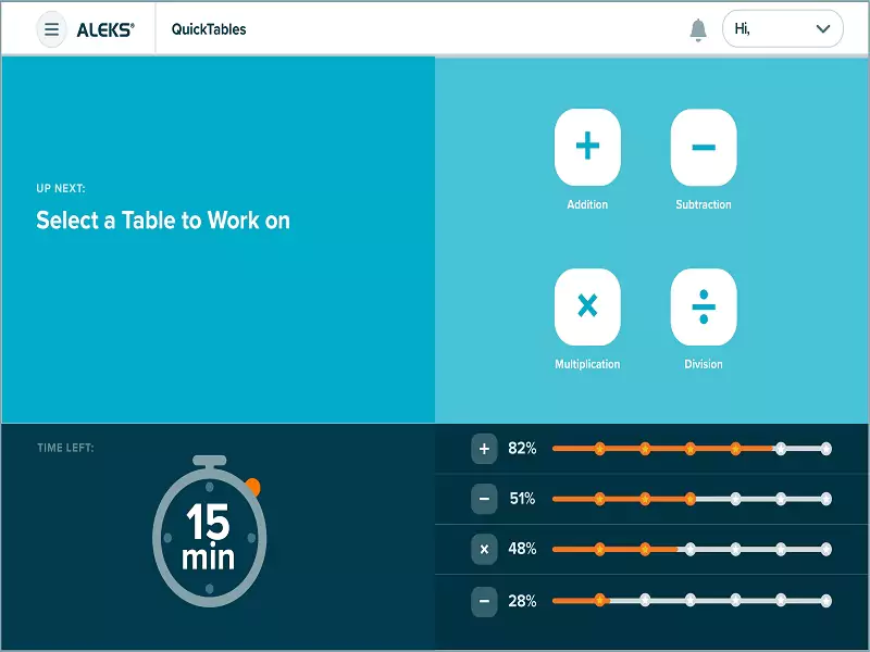 ALEKS page shows Quick Table which students need to complete in 15 mins<br />

