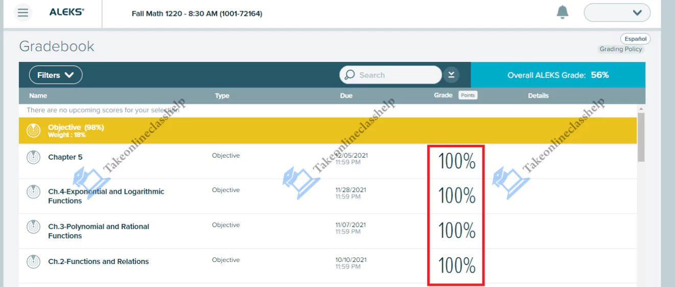 ALEKS scorecard shows the student got 100 in most of them
