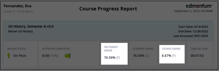 Image shows the highlighted grades of Edmentum of a student