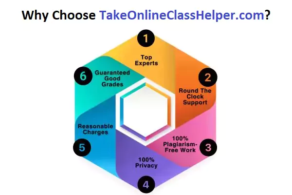 Why Choose TakeOnlineClassHelper.com<br />

